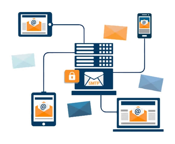 Bulk SMTP Email Drawing