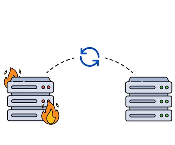Disaster Recovery Drawing
