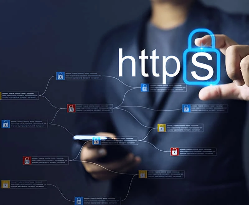 SSL Certificate